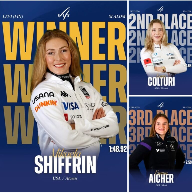 Shiffrin Claims Record-Extending 102nd World Cup Victory with Ninth Levi Slalom Triumph