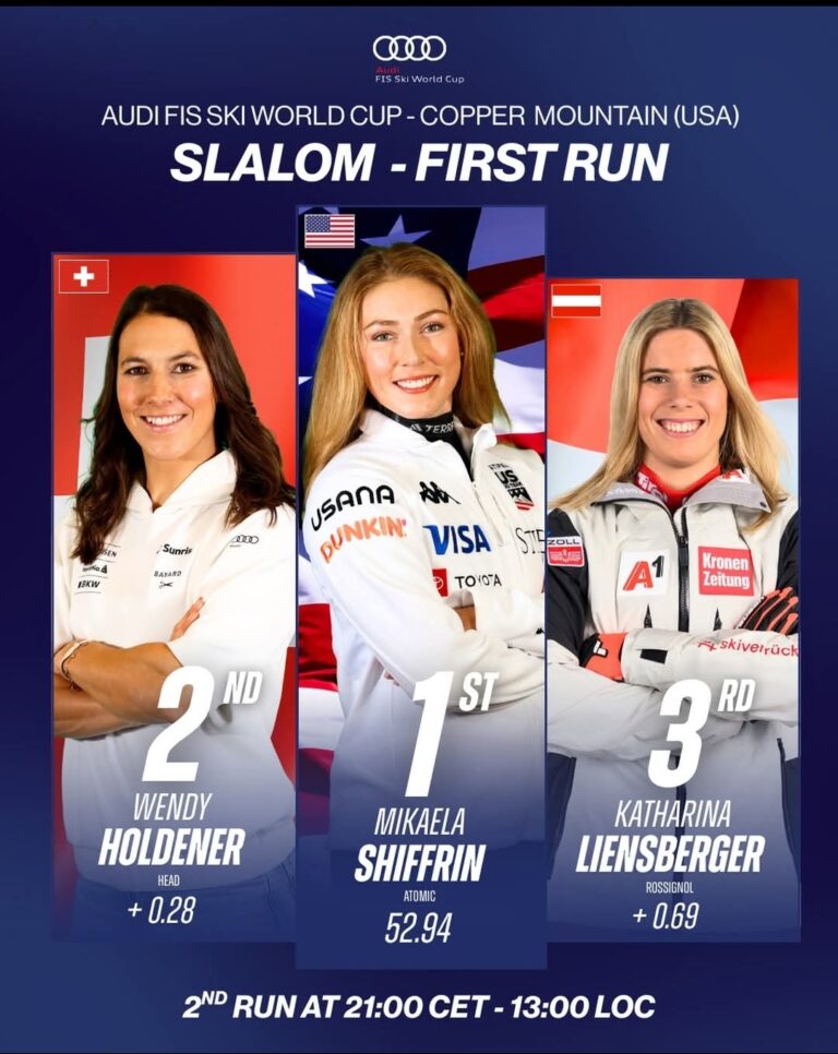 Mikaela Shiffrin Storms to First-Run Lead on Home Snow in Copper Mountain Slalom
