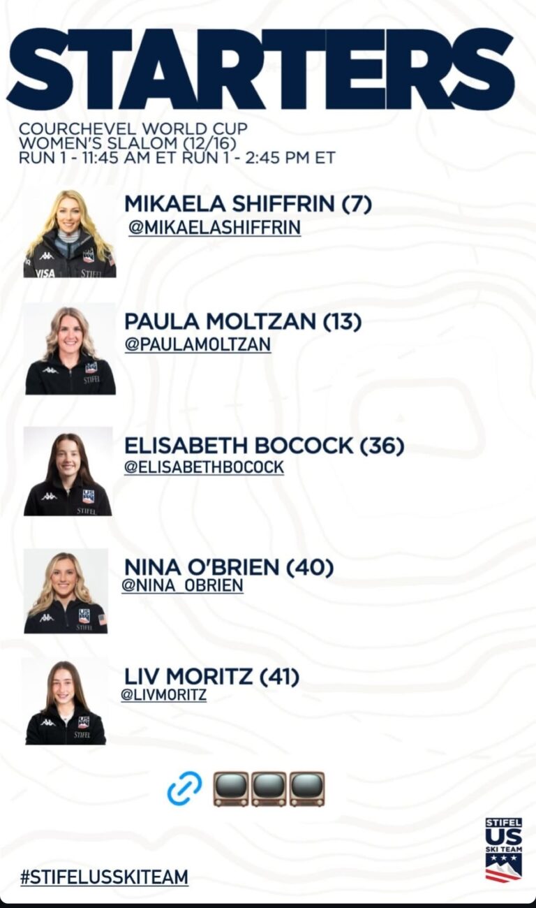 Shiffrin Eyes Fourth Straight Slalom Win in Courchevel Night Spectacle