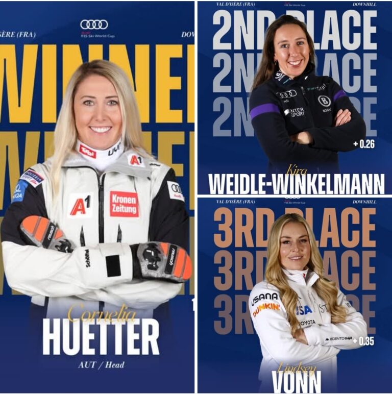 Hütter Dominates: Cornelia Hütter Claims Thrilling Downhill Victory in Val d’Isère!