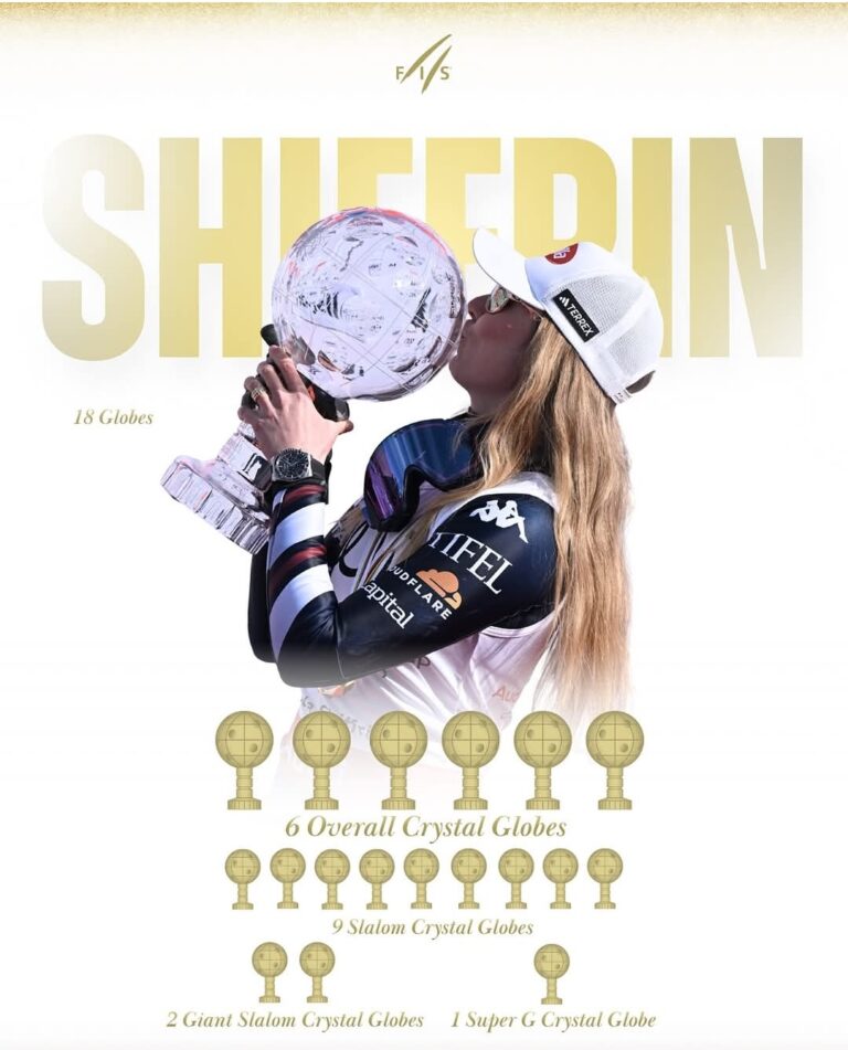 Mikaela Shiffrin Hits Unstoppable 18 Crystal Globes — The Queen of Alpine Just Rewrote History Again